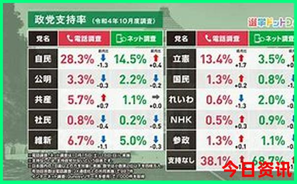 沈阳市棋盘山风景区