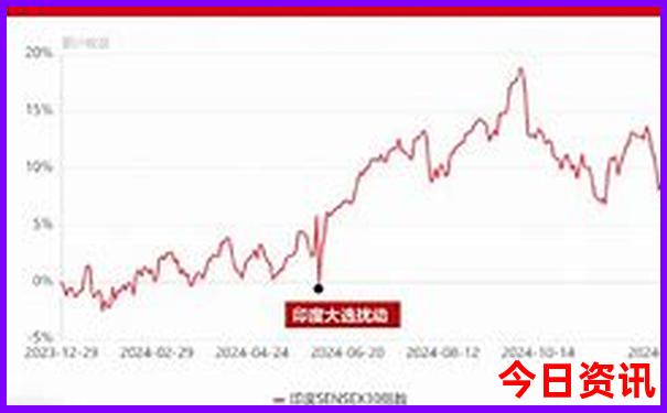 全国风景最美的地方