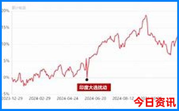 保定溶洞景点在哪里啊